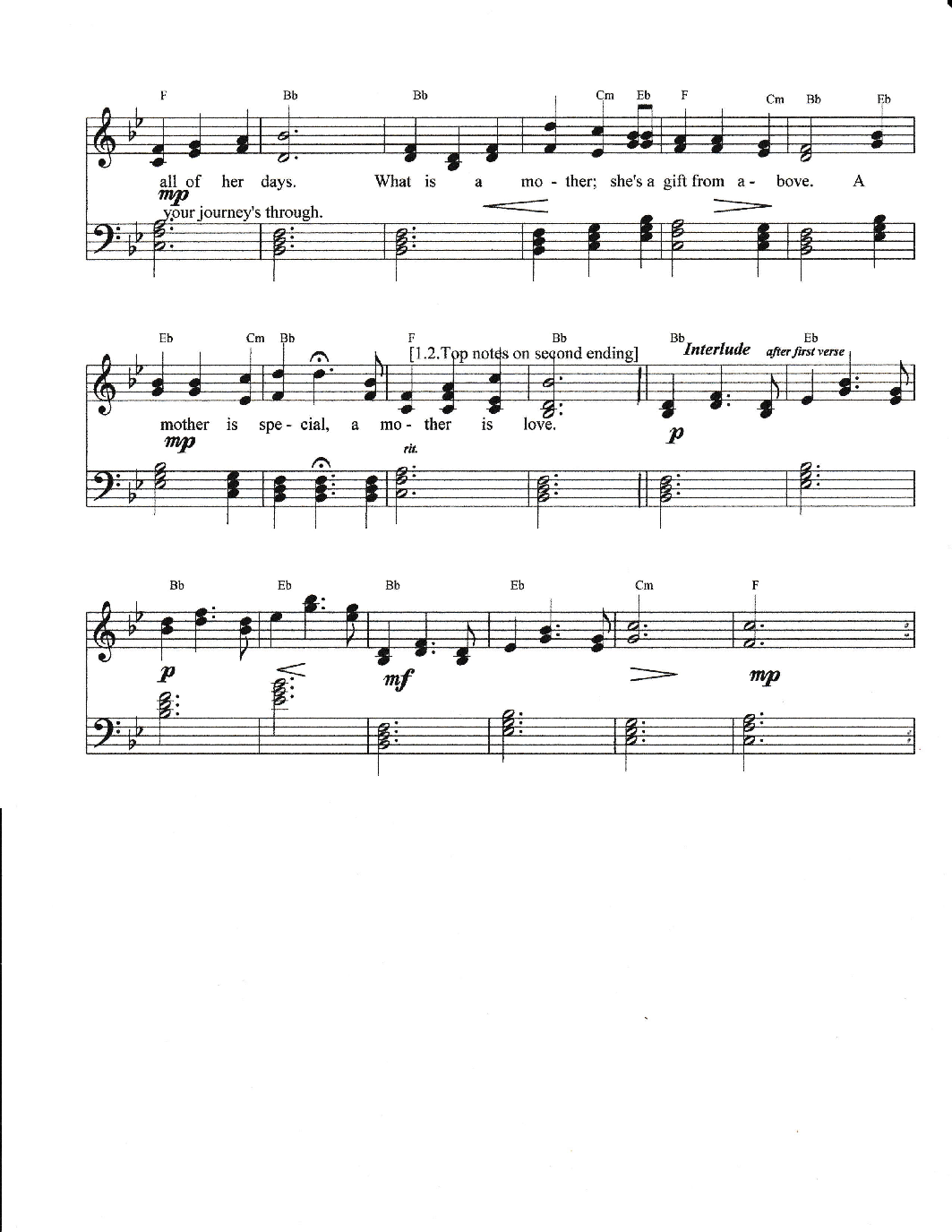 spongebob kelpy g sheet music